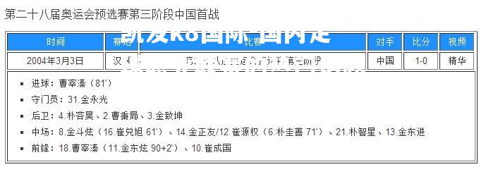 国内足球职业联赛的热门话题汇总