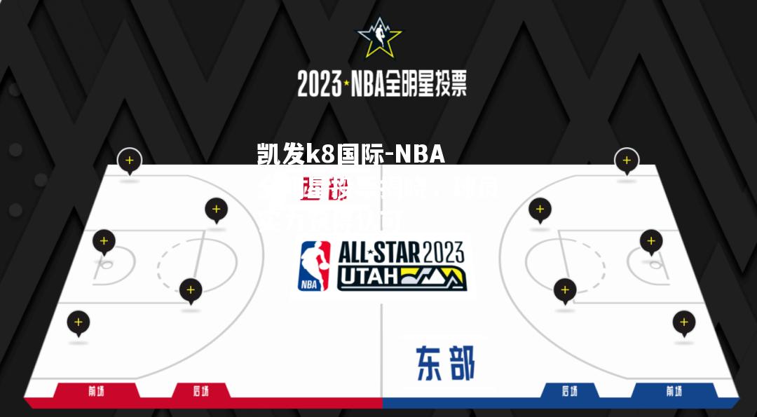 NBA全明星投票揭晓，球员实力获得认可