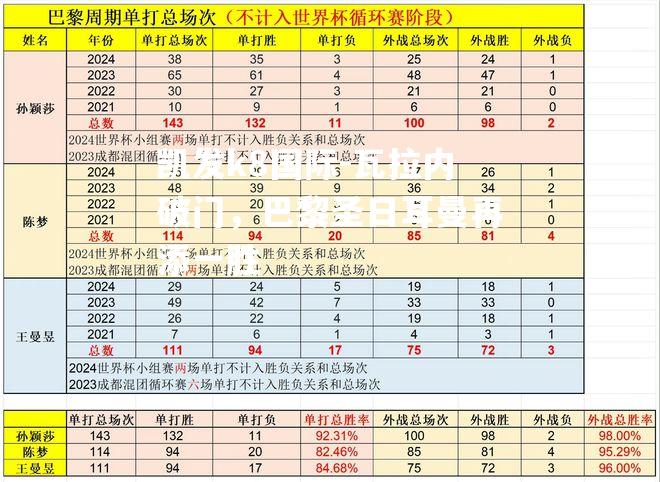 瓦拉内破门，巴黎圣日耳曼再添一胜