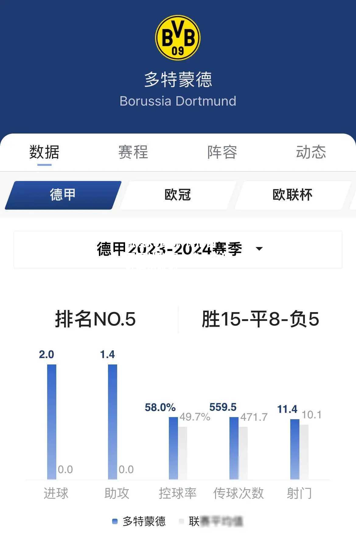 瓦伦西亚再战联赛，将全力以赴取得胜利